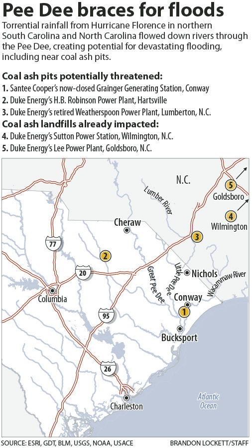 Pee Dee braces for floods